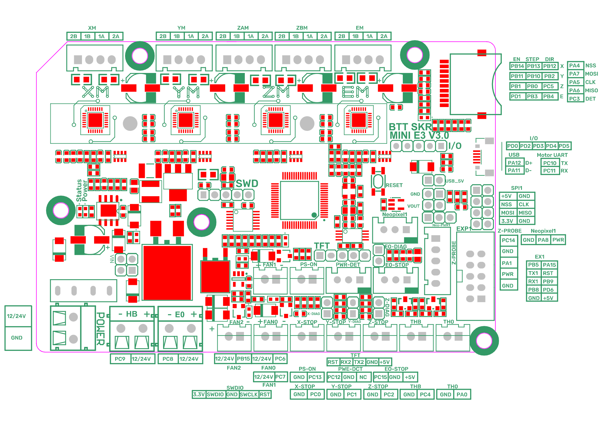 SKR mini E3 V3.0 Pinout